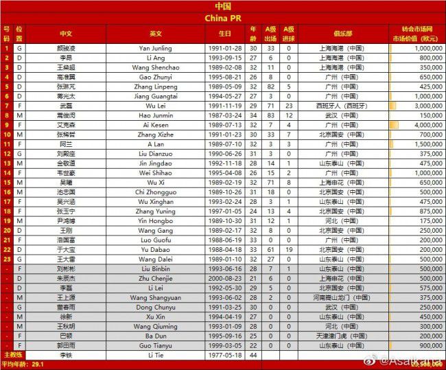 改编自游戏《阴阳师》，由陈国富、张家鲁监制，李蔚然执导，陈坤、周迅、陈伟霆、屈楚萧、王丽坤、沈月、王紫璇、王悦伊主演的奇幻电影《侍神令》发布;月相版海报